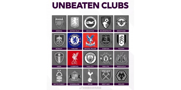 Chelsea, Liverpool i Crystal Palace trenutno drže naslov neporaženih u Premier ligi.